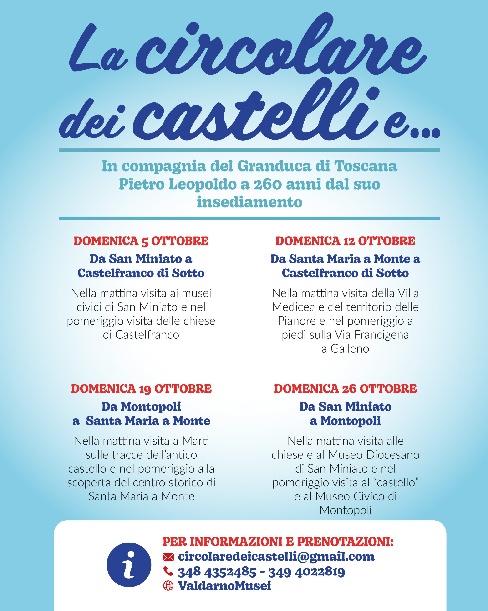 Circolare dei castelli 2025
